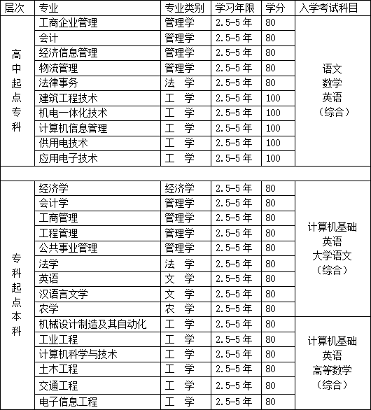 QQ截图20190430142819.png